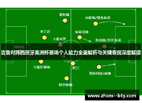 吉鲁对阵西班牙美洲杯赛场个人能力全面解析与关键表现深度解读