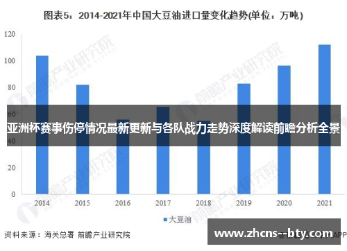 亚洲杯赛事伤停情况最新更新与各队战力走势深度解读前瞻分析全景
