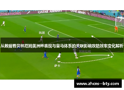 从数据看贝林厄姆美洲杯表现与皇马体系的关联影响攻防效率变化解析 从数据看贝林厄姆美洲杯表现与皇马体系的关联影响攻防效率变化解析