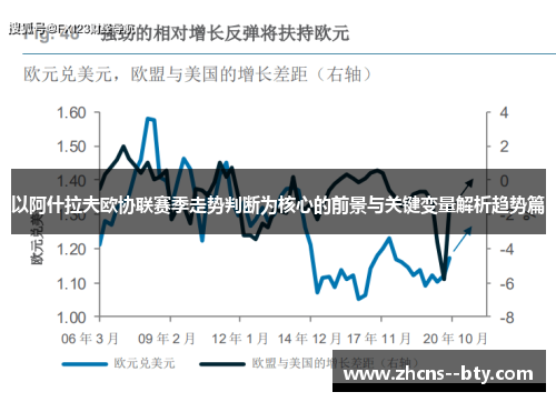 以阿什拉夫欧协联赛季走势判断为核心的前景与关键变量解析趋势篇