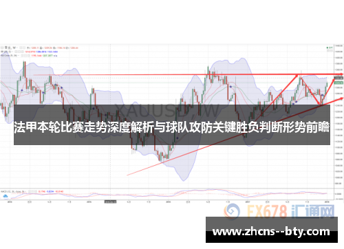 法甲本轮比赛走势深度解析与球队攻防关键胜负判断形势前瞻 法甲本轮比赛走势深度解析与球队攻防关键胜负判断形势前瞻
