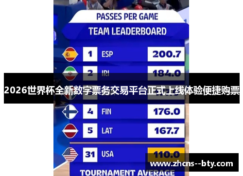 2026世界杯全新数字票务交易平台正式上线体验便捷购票 2026世界杯全新数字票务交易平台正式上线体验便捷购票