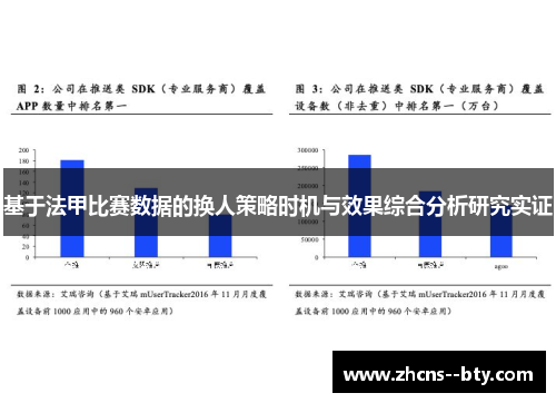 基于法甲比赛数据的换人策略时机与效果综合分析研究实证
