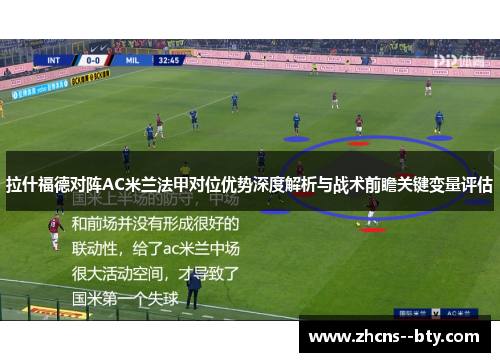 拉什福德对阵AC米兰法甲对位优势深度解析与战术前瞻关键变量评估