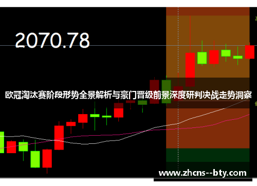 欧冠淘汰赛阶段形势全景解析与豪门晋级前景深度研判决战走势洞察 欧冠淘汰赛阶段形势全景解析与豪门晋级前景深度研判决战走势洞察
